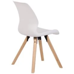 CLP Set Van 2 Eetkamerstoelen Luna Kunststof Wit 8 CLP Set Van 2 Eetkamerstoelen Luna Kunststof Wit -Leen Bakker Winkel 1000095291 0102