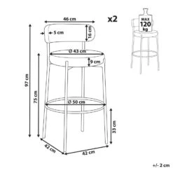ALLISON - Barkruk Set Van 2 - Lichtgroen - Bouclé -Leen Bakker Winkel 6fb9e742c1d64c0c8f2684ccf98f5ce7